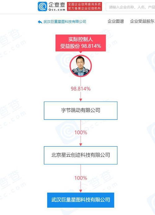 字节跳动深化产业布局 新公司拓展文化与数据服务新赛道